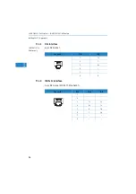 Preview for 97 page of Lancom 1811n Wireless Manual