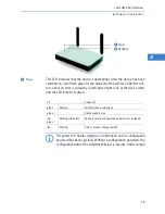 Предварительный просмотр 19 страницы Lancom 3550 Wireless User Manual