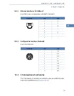 Preview for 73 page of Lancom 7111 VPN Manual