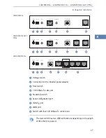 Предварительный просмотр 27 страницы Lancom 800+ User Manual