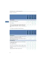 Preview for 20 page of Lancom ADSL Series Manual