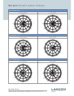 Предварительный просмотр 3 страницы Lancom AirLancer Extender O-30 Specification