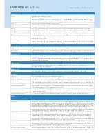 Preview for 7 page of Lancom AP-321-3G Brochure & Specs