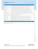 Preview for 10 page of Lancom AP-321-3G Brochure & Specs