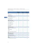 Preview for 10 page of Lancom L-54ag Wireless User Manual