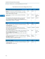 Preview for 31 page of Lancom LC-1823 Manuals