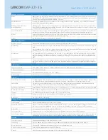 Preview for 4 page of Lancom OAP-321-3G Brochure & Specs