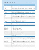 Preview for 9 page of Lancom OAP-321-3G Brochure & Specs