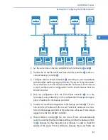 Предварительный просмотр 88 страницы Lancom WLC-4006 Manual