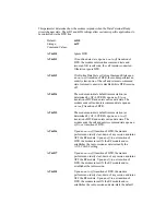 Preview for 15 page of Land-Cellular Corp. CDM819i User Manual