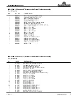 Предварительный просмотр 3 страницы Land Pride 15 Series 48" & 72" Assembly Instructions