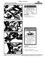 Preview for 11 page of Land Pride 2 Series Operator'S Manual