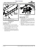 Preview for 49 page of Land Pride 2 Series Operator'S Manual