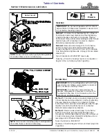 Preview for 59 page of Land Pride 2 Series Operator'S Manual