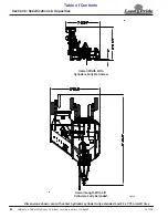 Preview for 64 page of Land Pride 2 Series Operator'S Manual