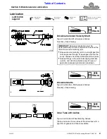 Preview for 45 page of Land Pride 315-507M Operator'S Manual