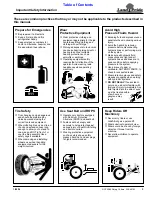 Preview for 5 page of Land Pride 326-461M Operator'S Manual