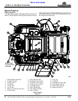 Preview for 12 page of Land Pride 357-044M Operator'S Manual