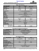 Preview for 57 page of Land Pride 357-398M Operator'S Manual