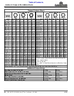 Preview for 64 page of Land Pride 357-398M Operator'S Manual