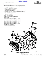 Preview for 67 page of Land Pride 357-398M Operator'S Manual