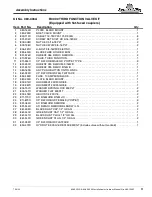 Предварительный просмотр 11 страницы Land Pride 380-152A Installation Instructions Manual