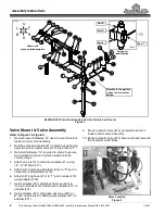 Preview for 2 page of Land Pride 380-166A Installation Instructions Manual