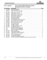 Предварительный просмотр 9 страницы Land Pride 380-168A Installation Instructions Manual