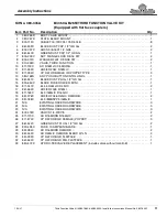 Предварительный просмотр 11 страницы Land Pride 380-168A Installation Instructions Manual