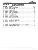 Предварительный просмотр 9 страницы Land Pride 380-289A Installation Instructions Manual