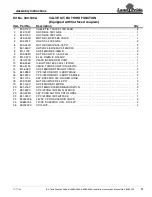 Предварительный просмотр 11 страницы Land Pride 380-289A Installation Instructions Manual