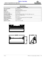 Предварительный просмотр 27 страницы Land Pride 381-169M Operator'S Manual