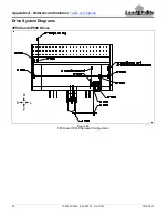 Предварительный просмотр 44 страницы Land Pride 3P500 Original Instructions Manual