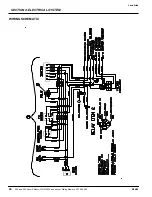 Предварительный просмотр 40 страницы Land Pride 472620 Service Manual