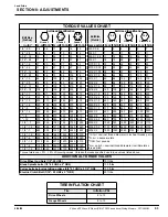 Предварительный просмотр 63 страницы Land Pride 472620 Service Manual