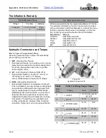 Предварительный просмотр 33 страницы Land Pride 7000 Series Operator'S Manual