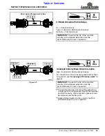 Preview for 47 page of Land Pride 945551+ Operator'S Manual