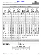 Preview for 54 page of Land Pride 945551+ Operator'S Manual