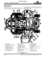 Preview for 15 page of Land Pride Accu-Z Razor Z48 Operator'S Manual