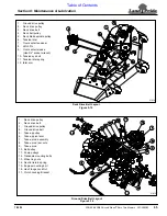 Preview for 65 page of Land Pride Accu-Z Razor ZSR54 Service Manual