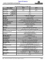 Preview for 54 page of Land Pride ACCU-Z ZT60i Operator'S Manual