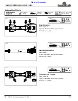 Preview for 44 page of Land Pride AFM3011 Operator'S Manual