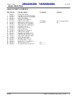 Preview for 7 page of Land Pride AFM4011 Parts Manual