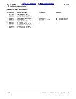 Preview for 17 page of Land Pride AFM4011 Parts Manual