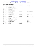 Preview for 23 page of Land Pride AFM4011 Parts Manual