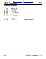 Preview for 25 page of Land Pride AFM4011 Parts Manual