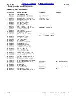 Предварительный просмотр 27 страницы Land Pride AFM4011 Parts Manual