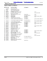 Preview for 41 page of Land Pride AFM4011 Parts Manual