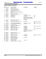 Preview for 45 page of Land Pride AFM4011 Parts Manual