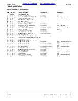 Preview for 47 page of Land Pride AFM4011 Parts Manual